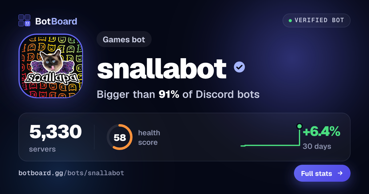 Share card for snallabot