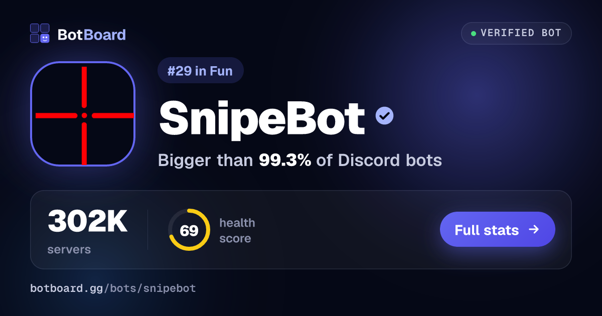 Share card for SnipeBot