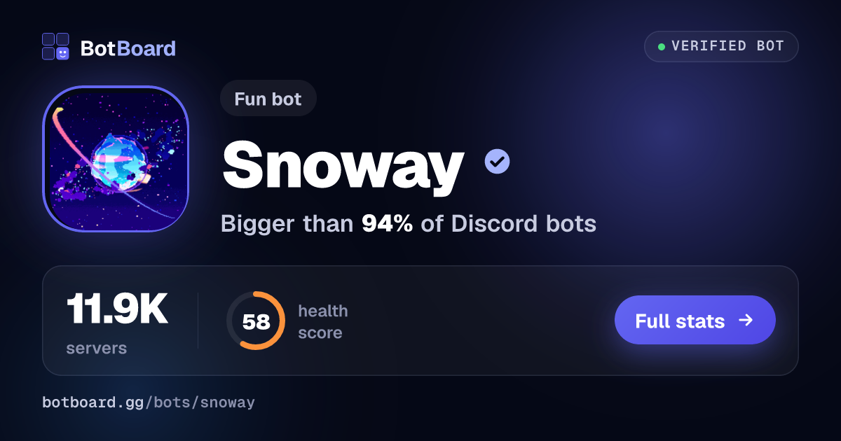 Share card for Snoway