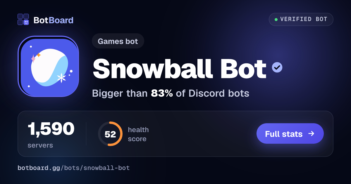 Share card for Snowball Bot