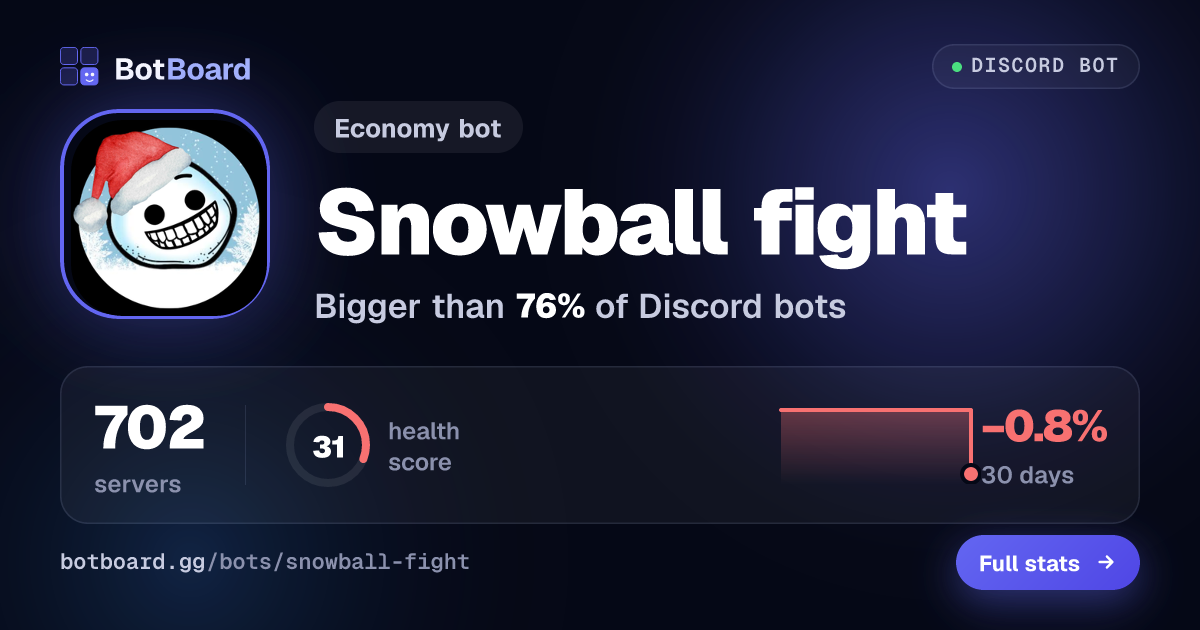 Share card for Snowball fight