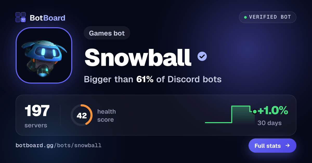 Share card for Snowball