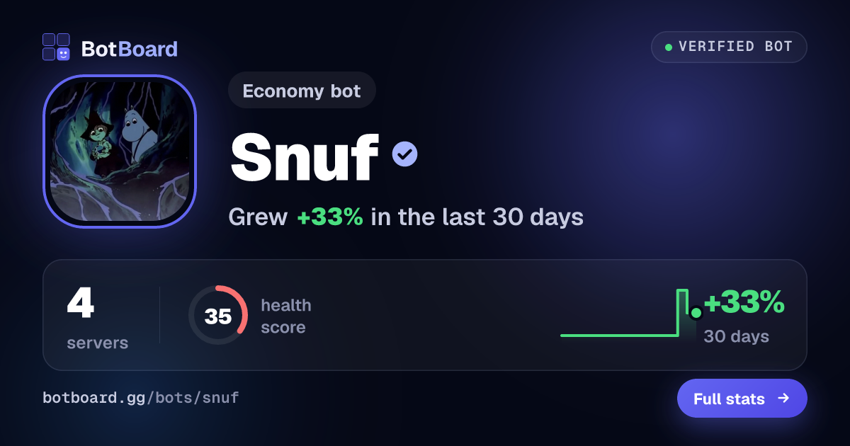 Share card for Snuf