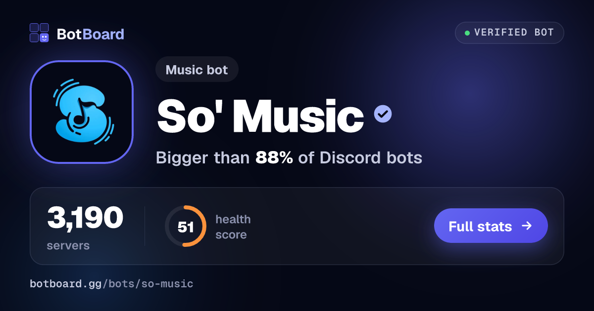 Share card for So' Music