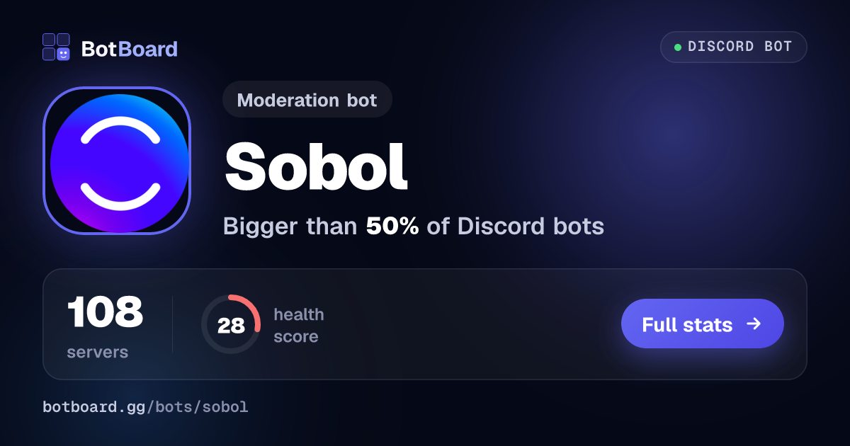 Share card for Sobol