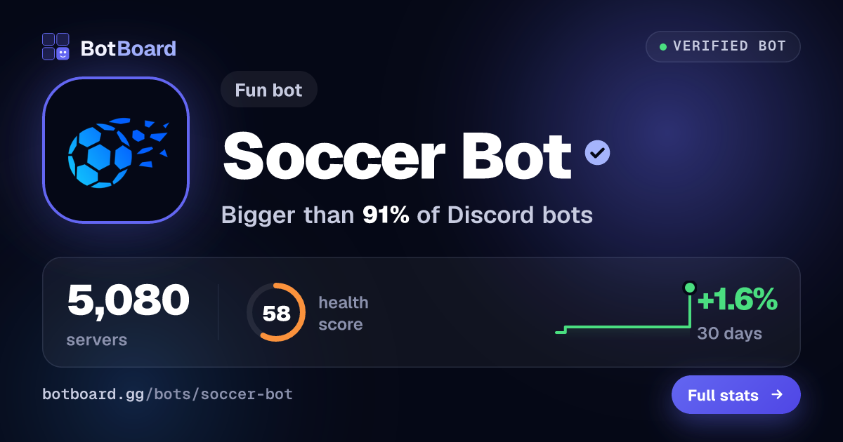 Share card for Soccer Bot™