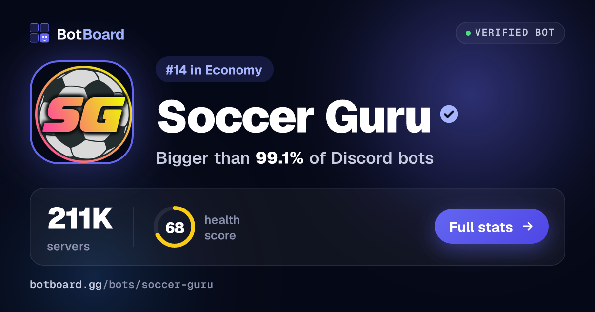 Share card for Soccer Guru