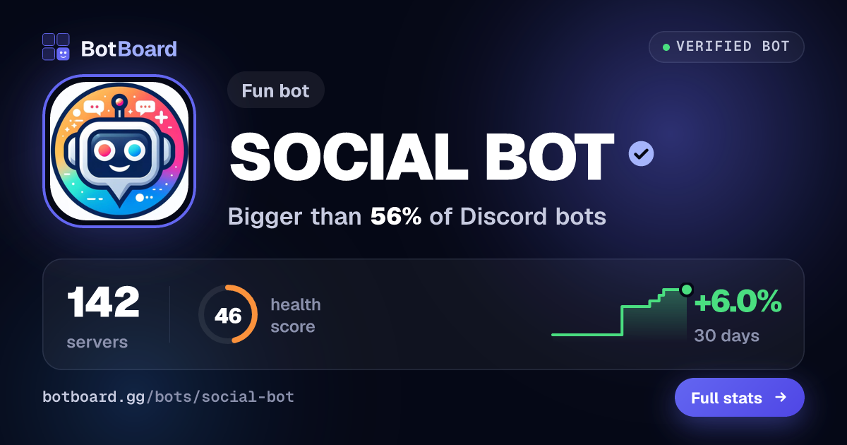 Share card for SOCIAL BOT