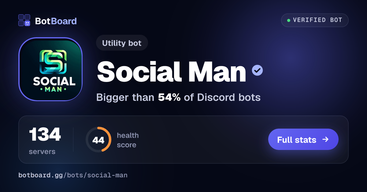 Share card for Social Man