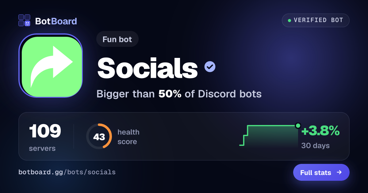 Share card for Socials
