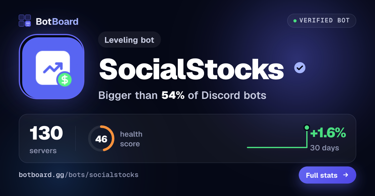 Share card for SocialStocks