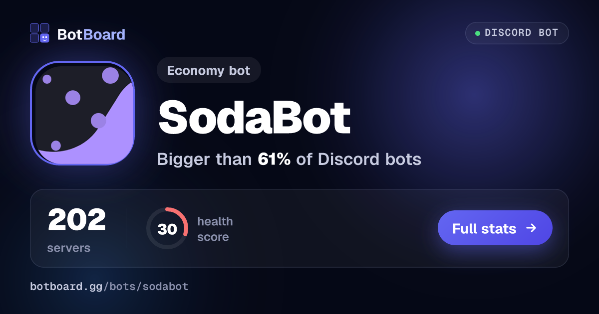 Share card for SodaBot