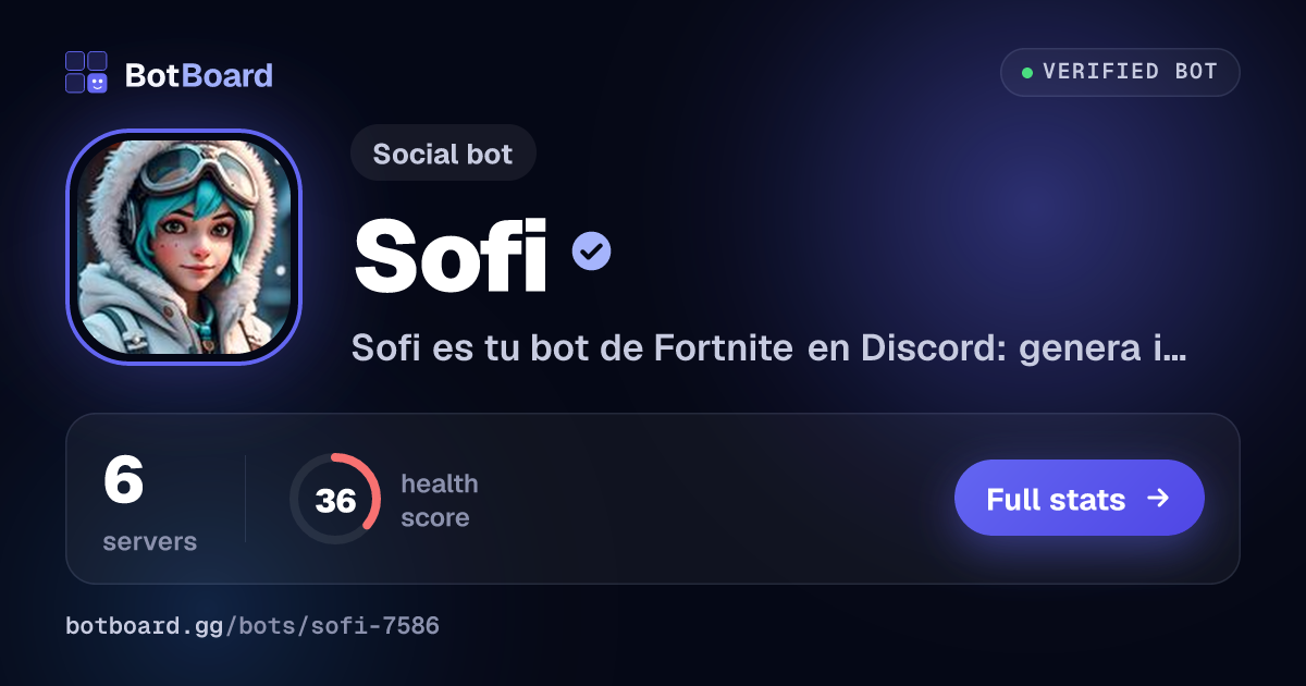Share card for Sofi