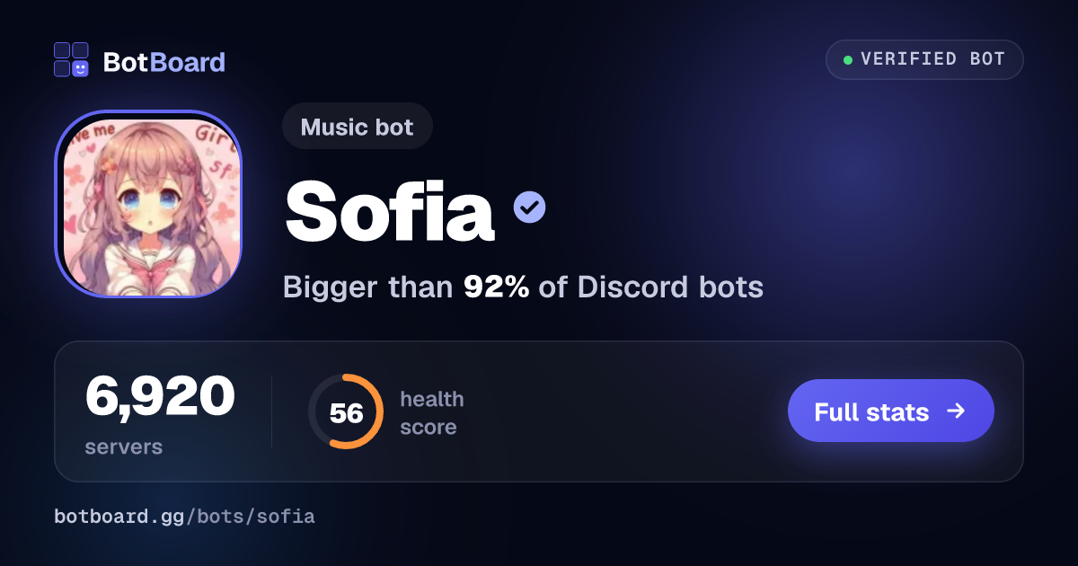 Share card for Sofia
