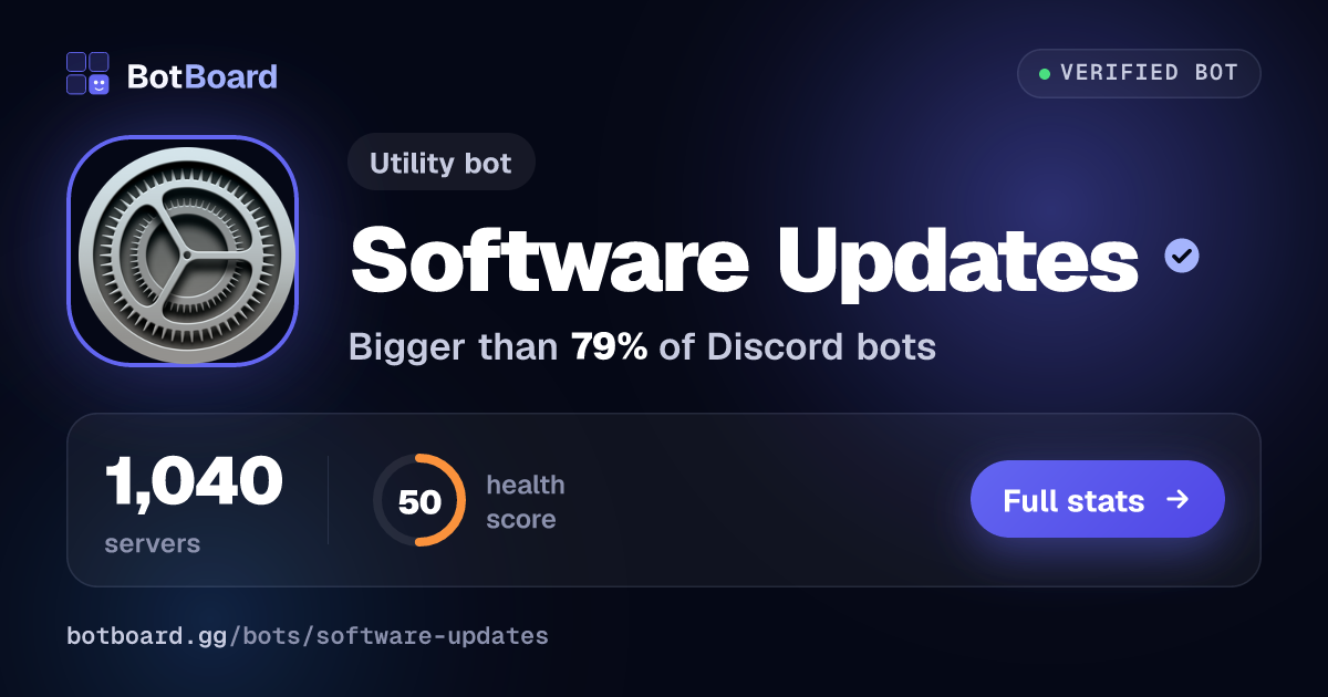 Share card for Software Updates
