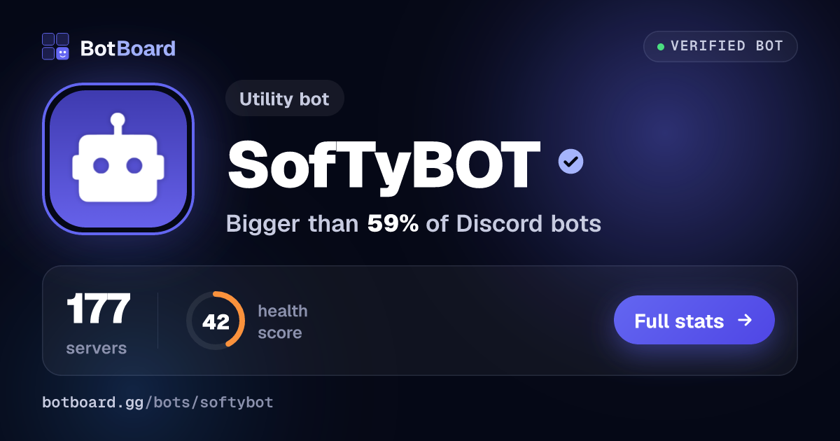 Share card for SofTyBOT