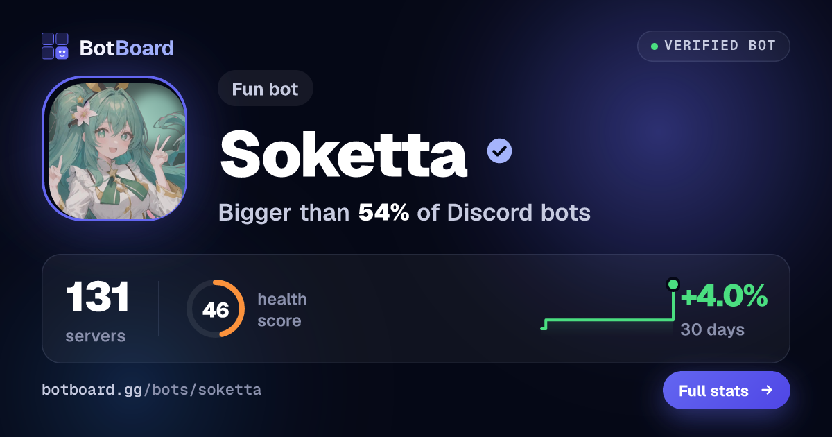 Share card for Soketta