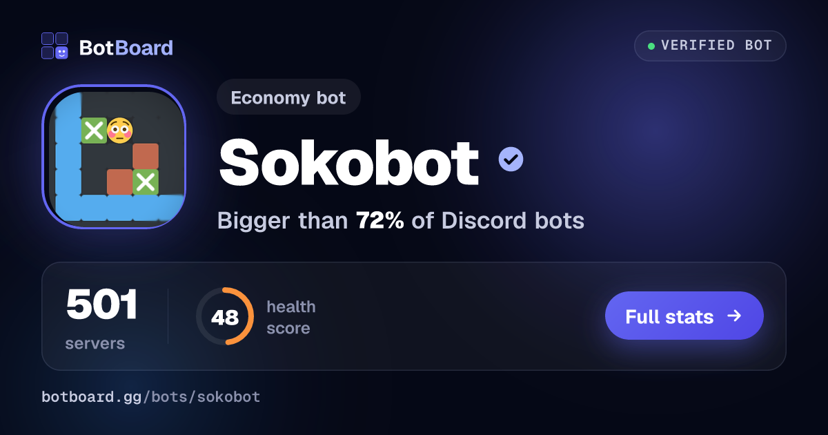 Share card for Sokobot