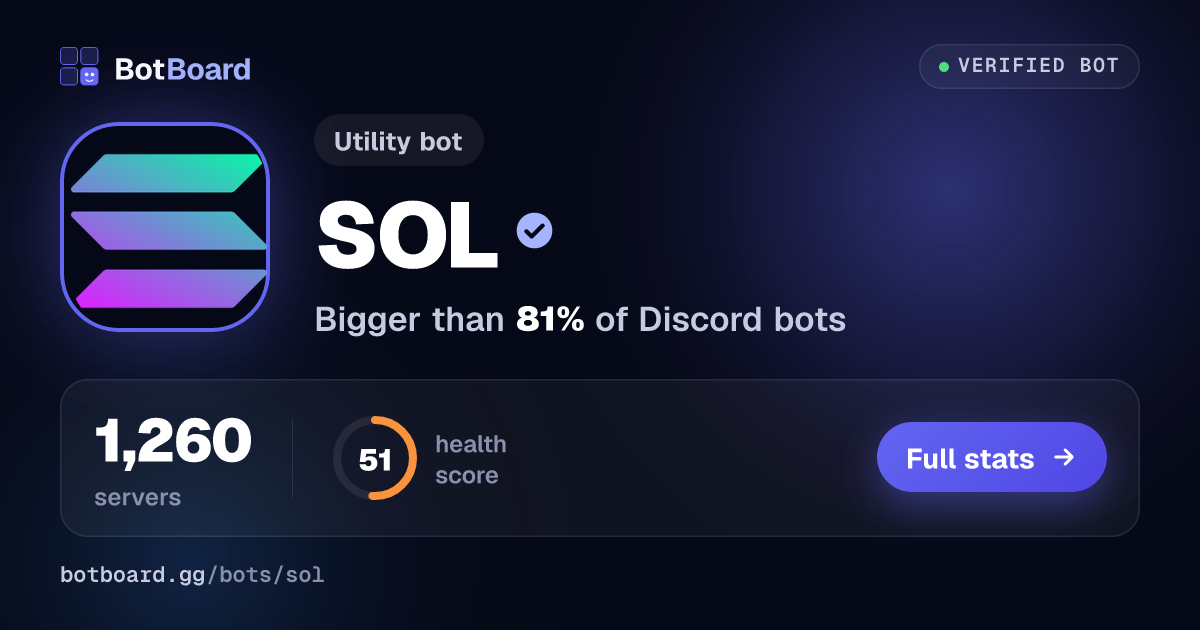 Share card for SOL