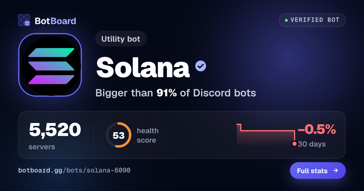 Share card for Solana