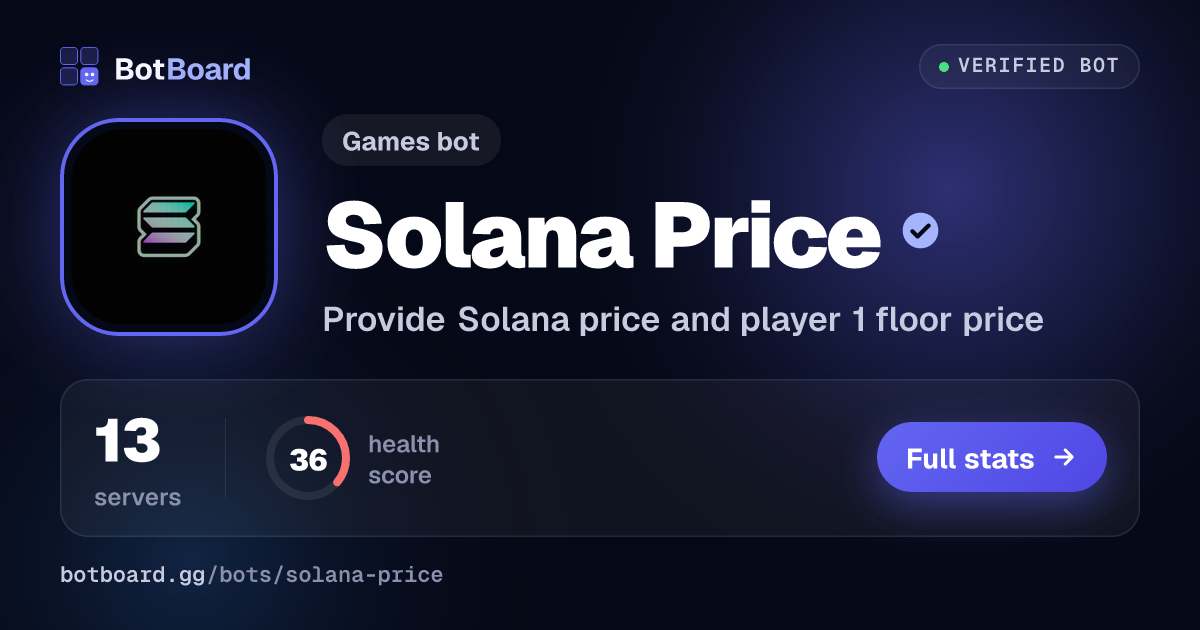 Share card for Solana Price