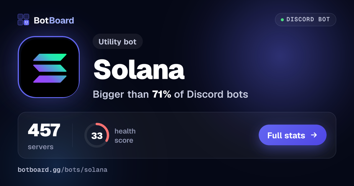 Share card for Solana