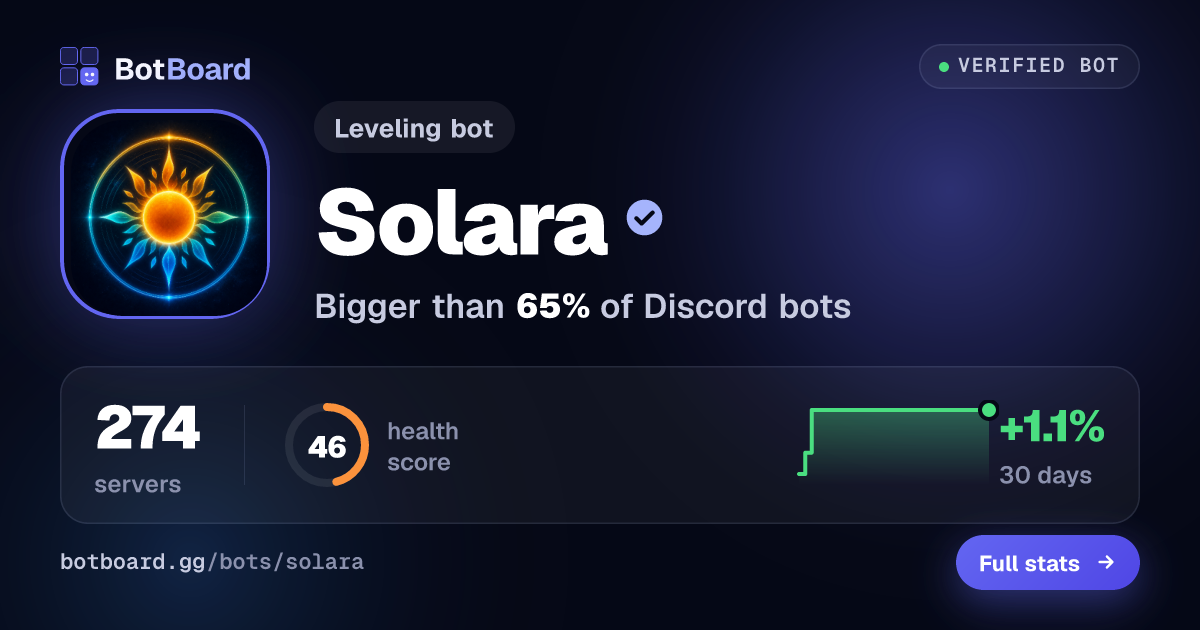 Share card for Solara