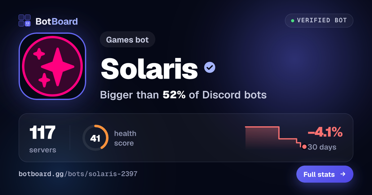 Share card for Solaris