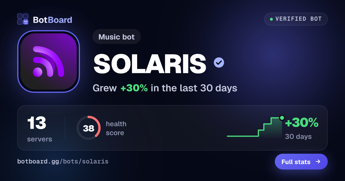 Share card for SOLARIS
