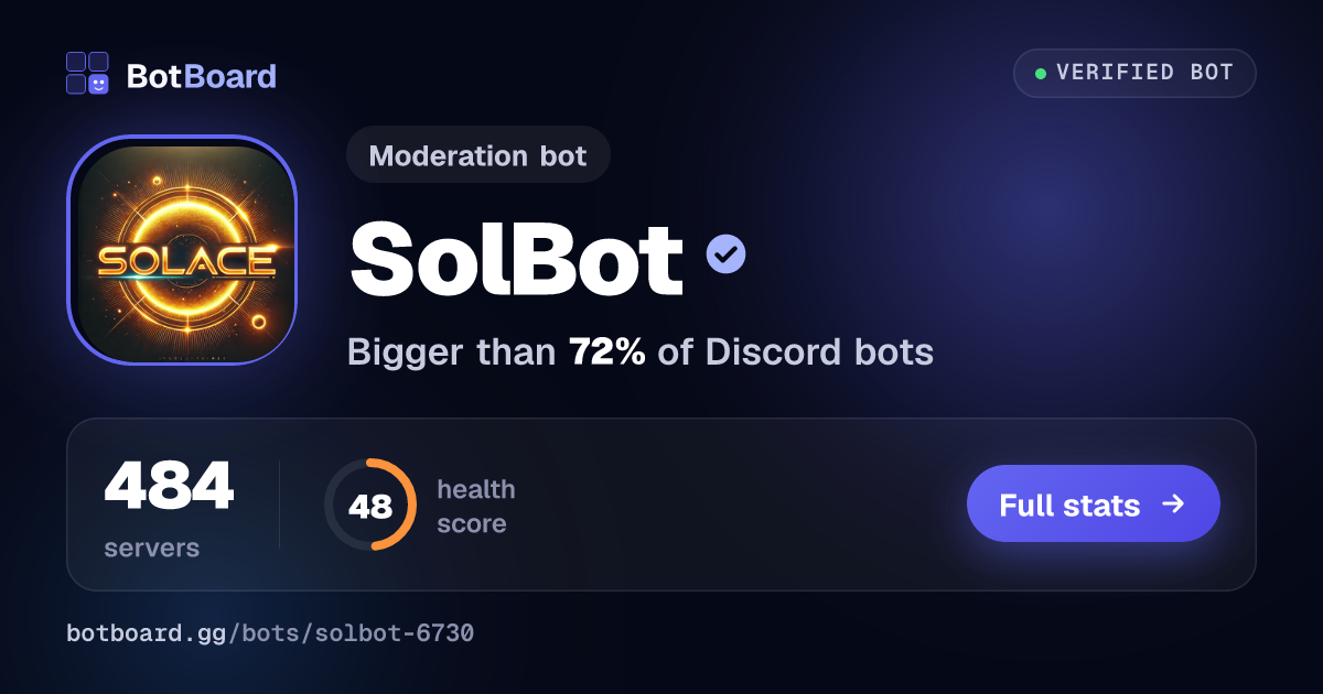 Share card for SolBot
