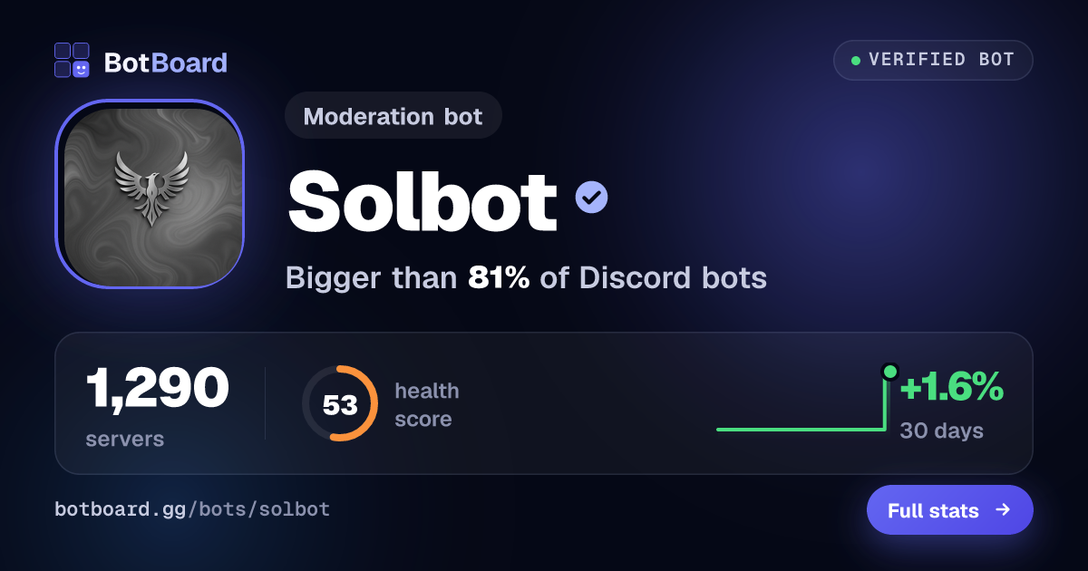 Share card for Solbot