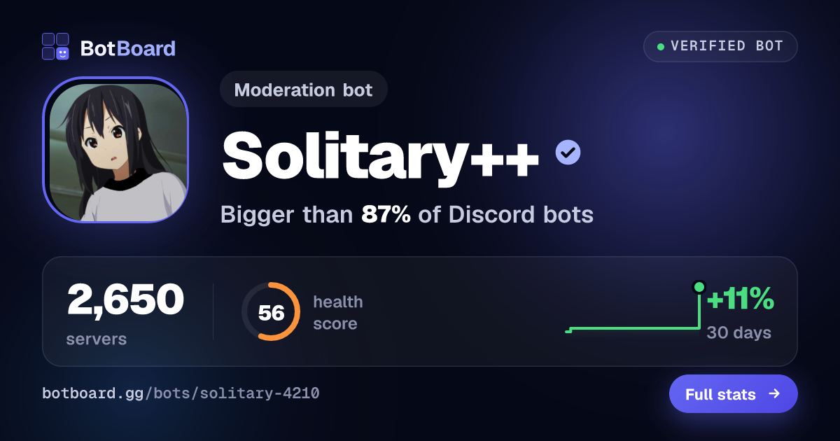 Share card for Solitary++
