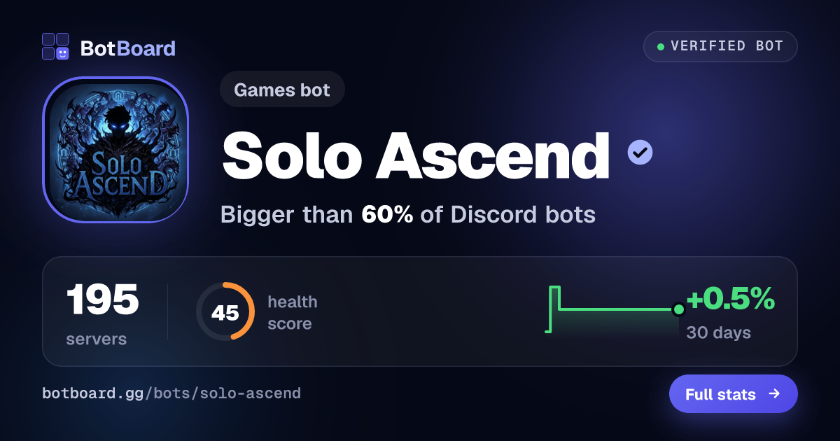 Share card for Solo Ascend