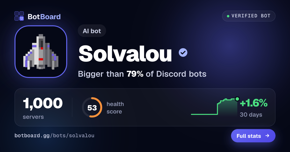 Share card for Solvalou