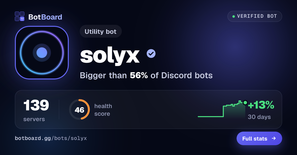 Share card for solyx