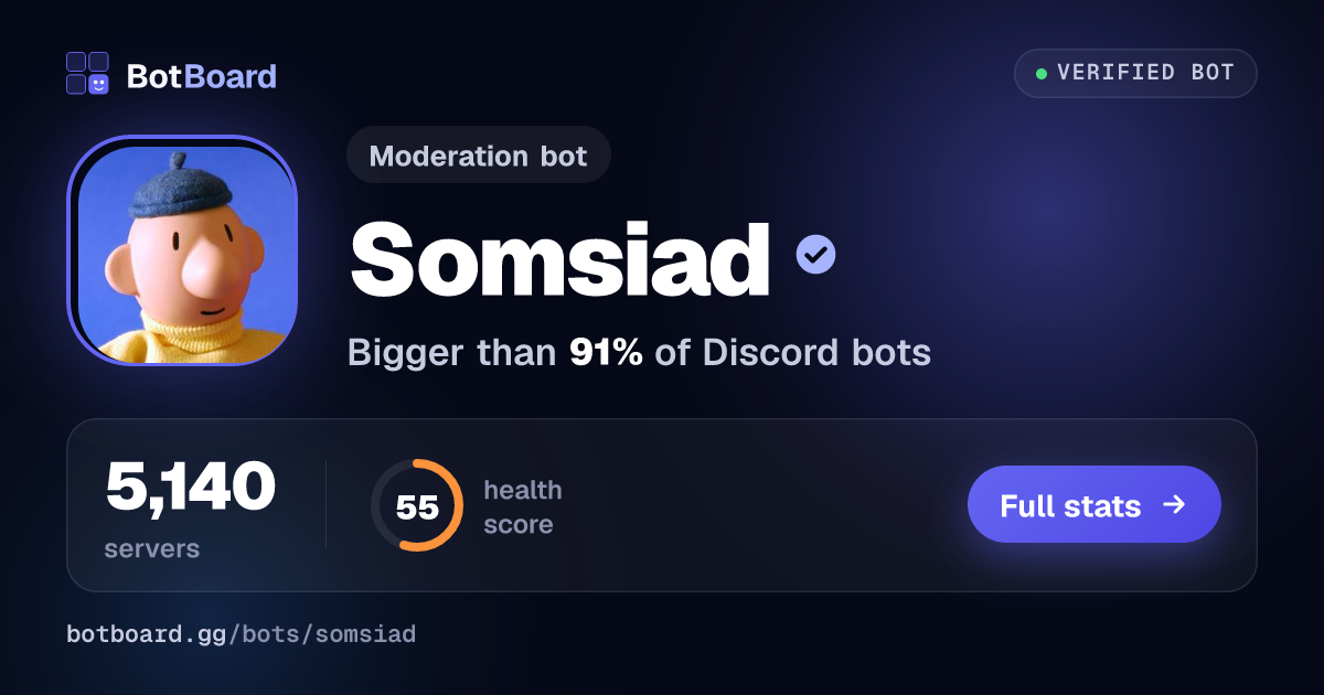 Share card for Somsiad