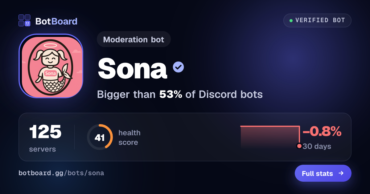 Share card for Sona