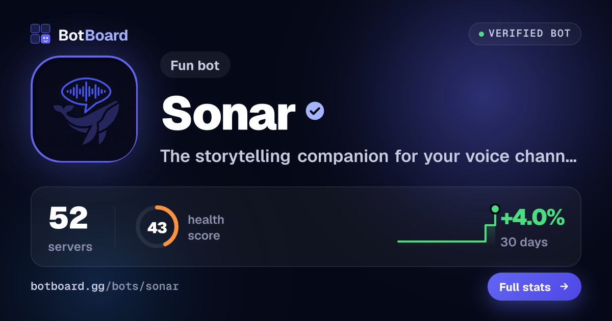 Share card for Sonar