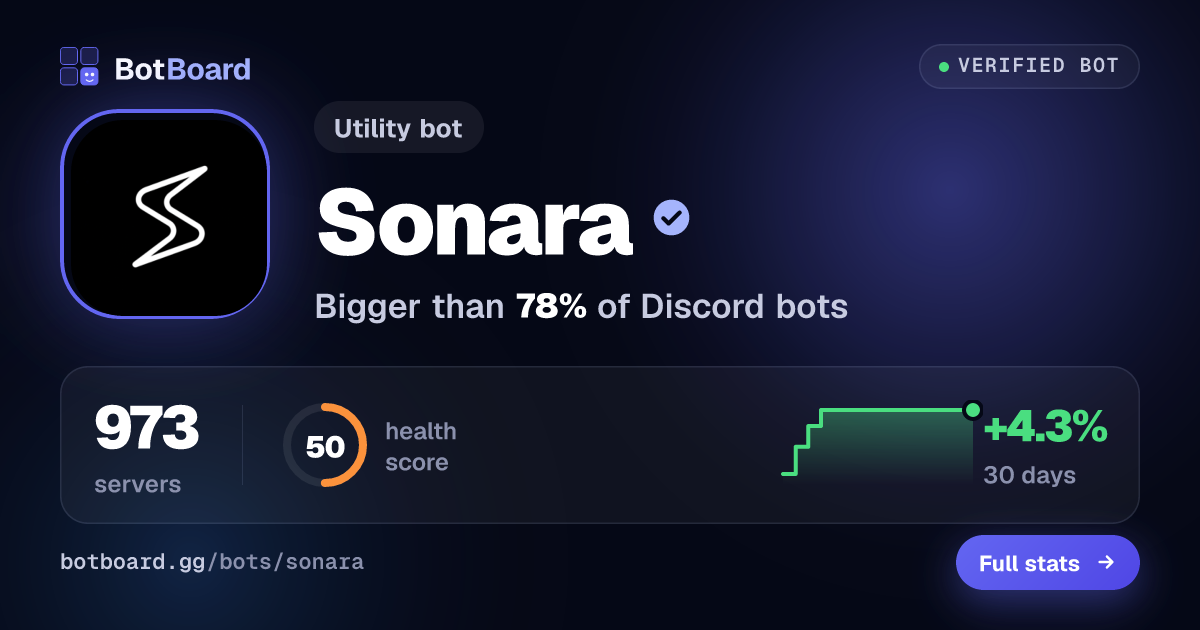 Share card for Sonara