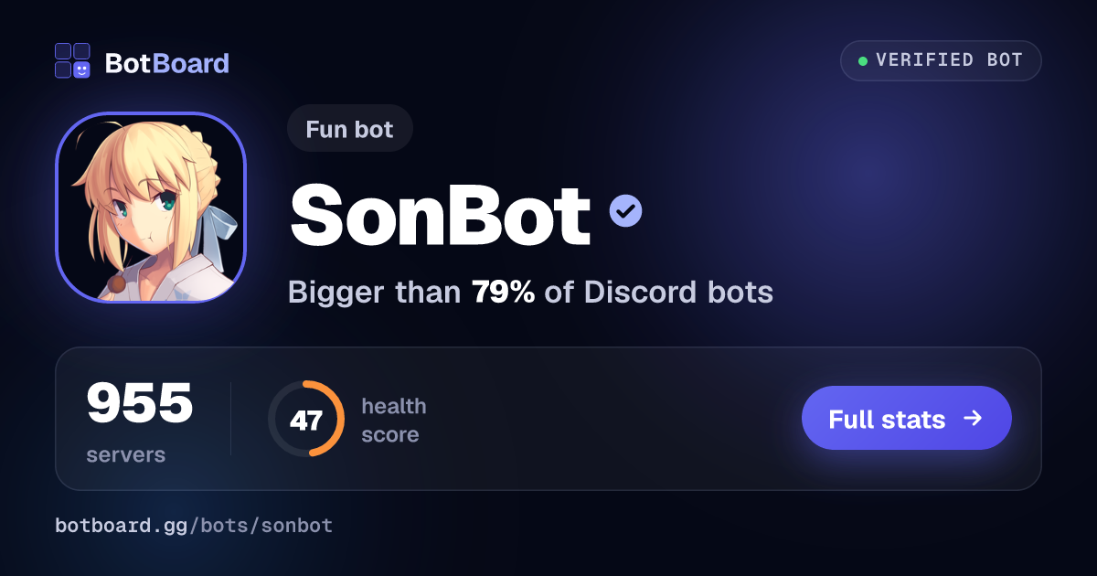 Share card for SonBot