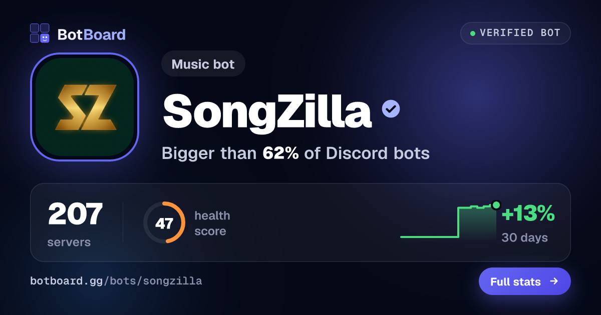 Share card for SongZilla