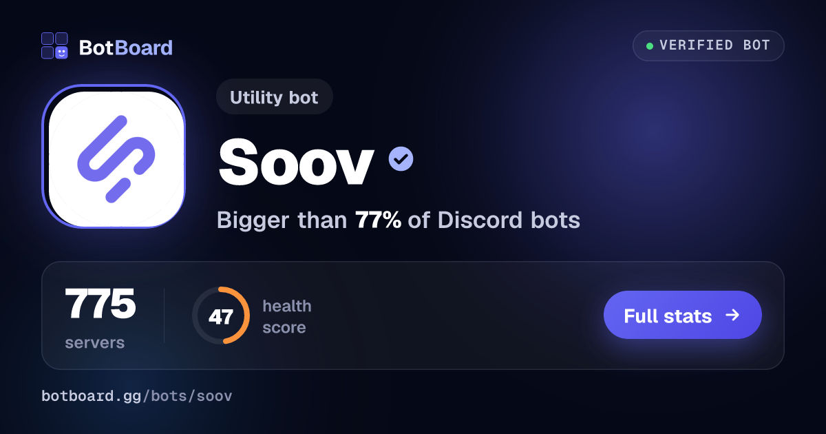 Share card for Soov