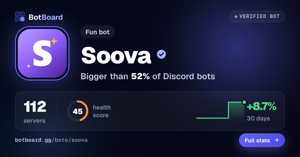 Share card for Soova