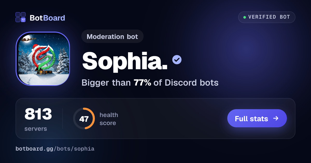 Share card for Sophia.
