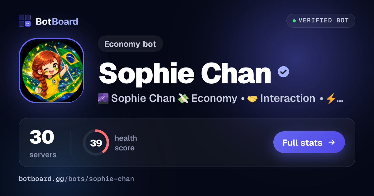 Share card for Sophie Chan