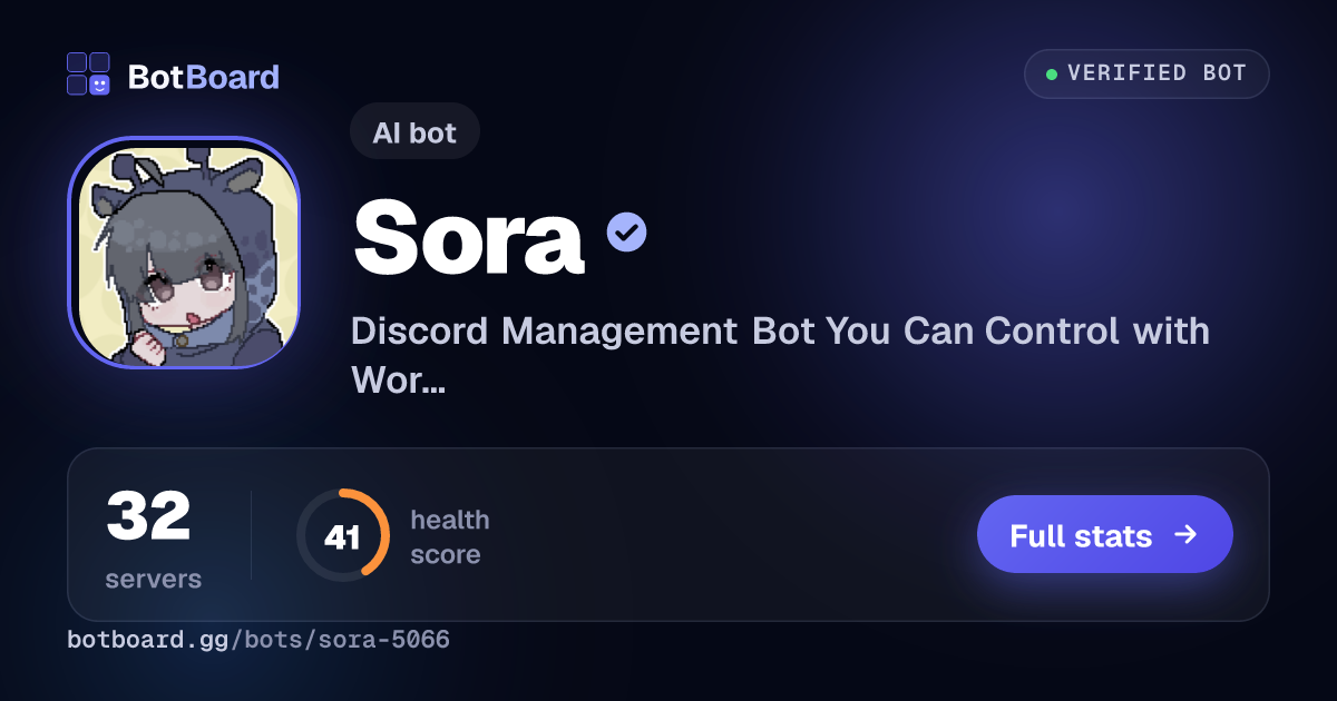 Share card for Sora