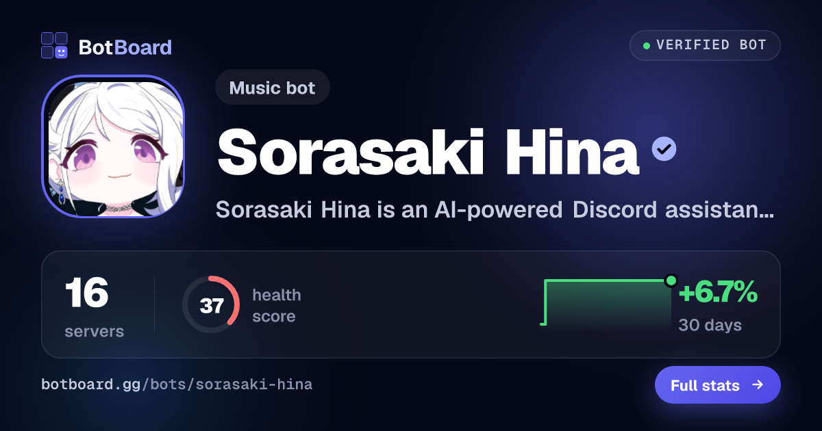 Share card for Sorasaki Hina
