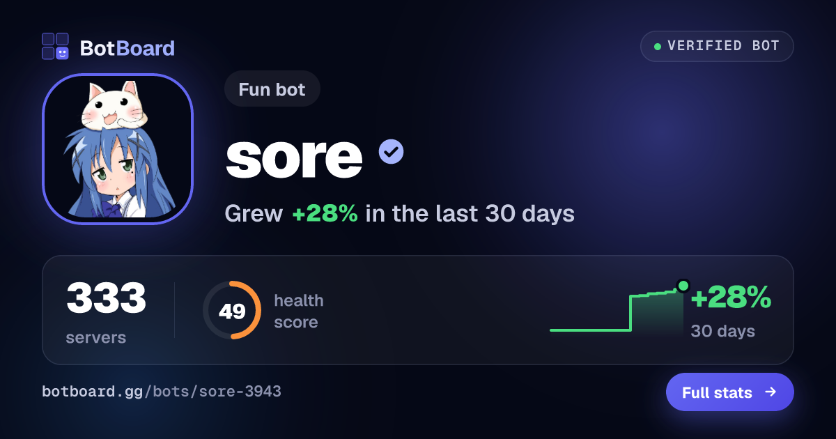 Share card for sore