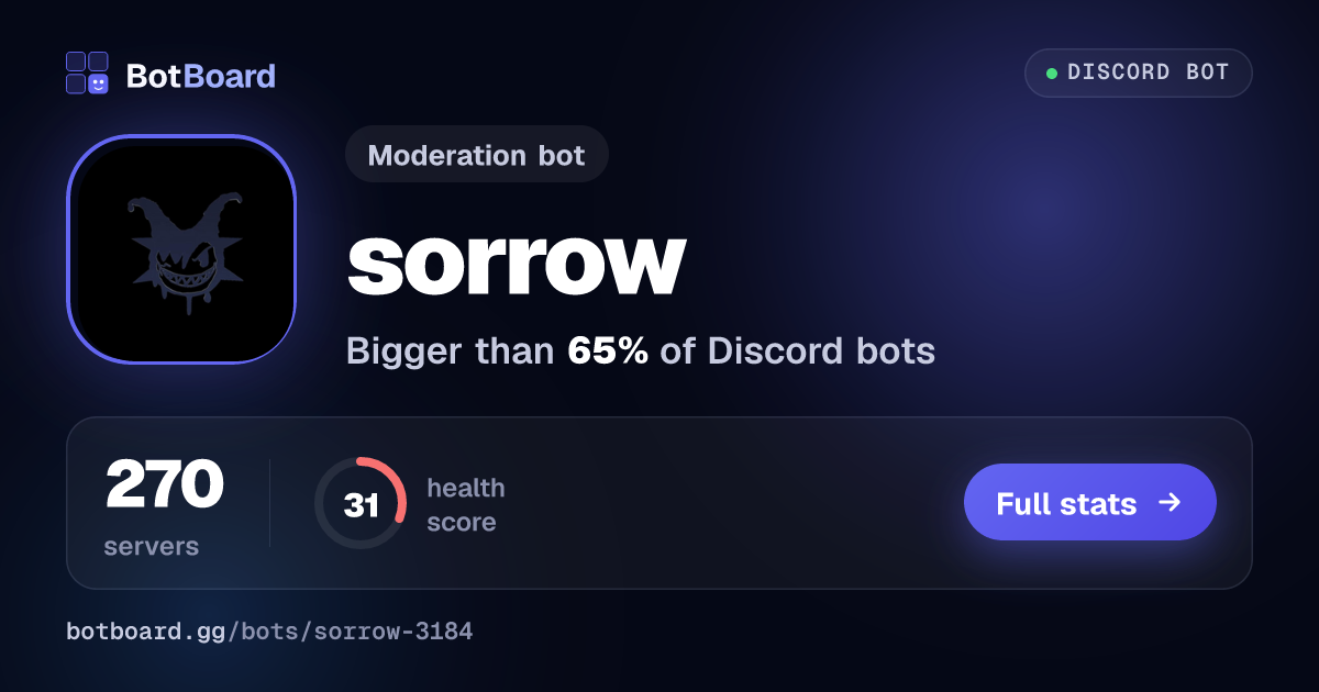 Share card for sorrow