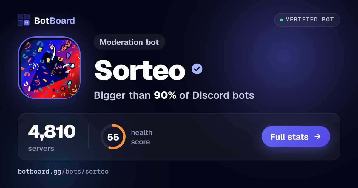 Share card for Sorteo🎉